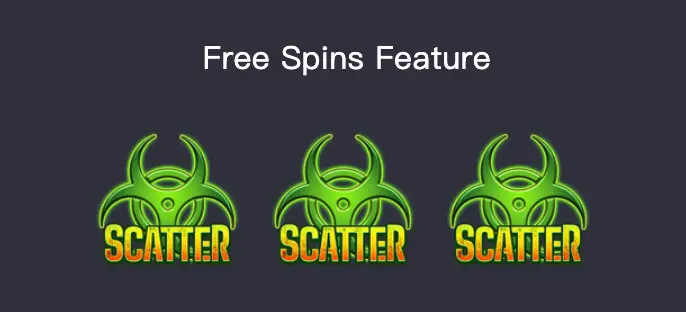 Zombie Outbreak-ฟีเจอร์การหมุนฟรี (Free Spins)